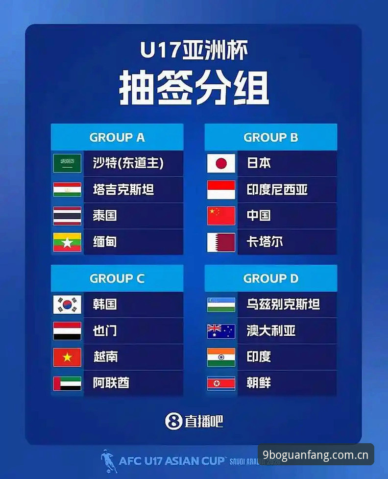 U17世界杯抽签结果深度解读：中国男女足分组挑战与突围指南