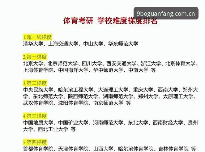 9博体育平台实战指南：iOS版下载与手机投注完整攻略